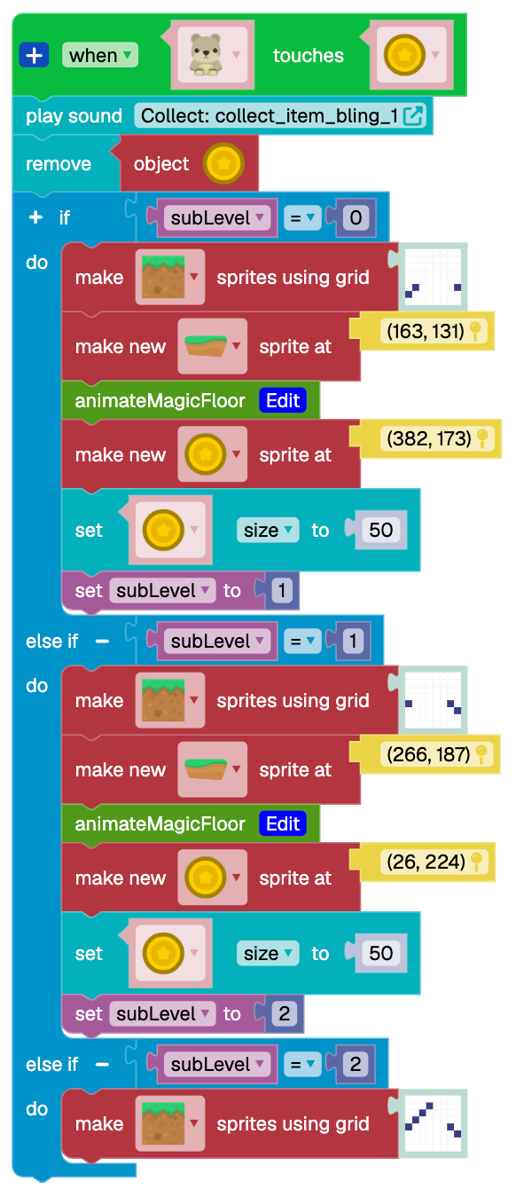 Collecting Coins and Sub-levels