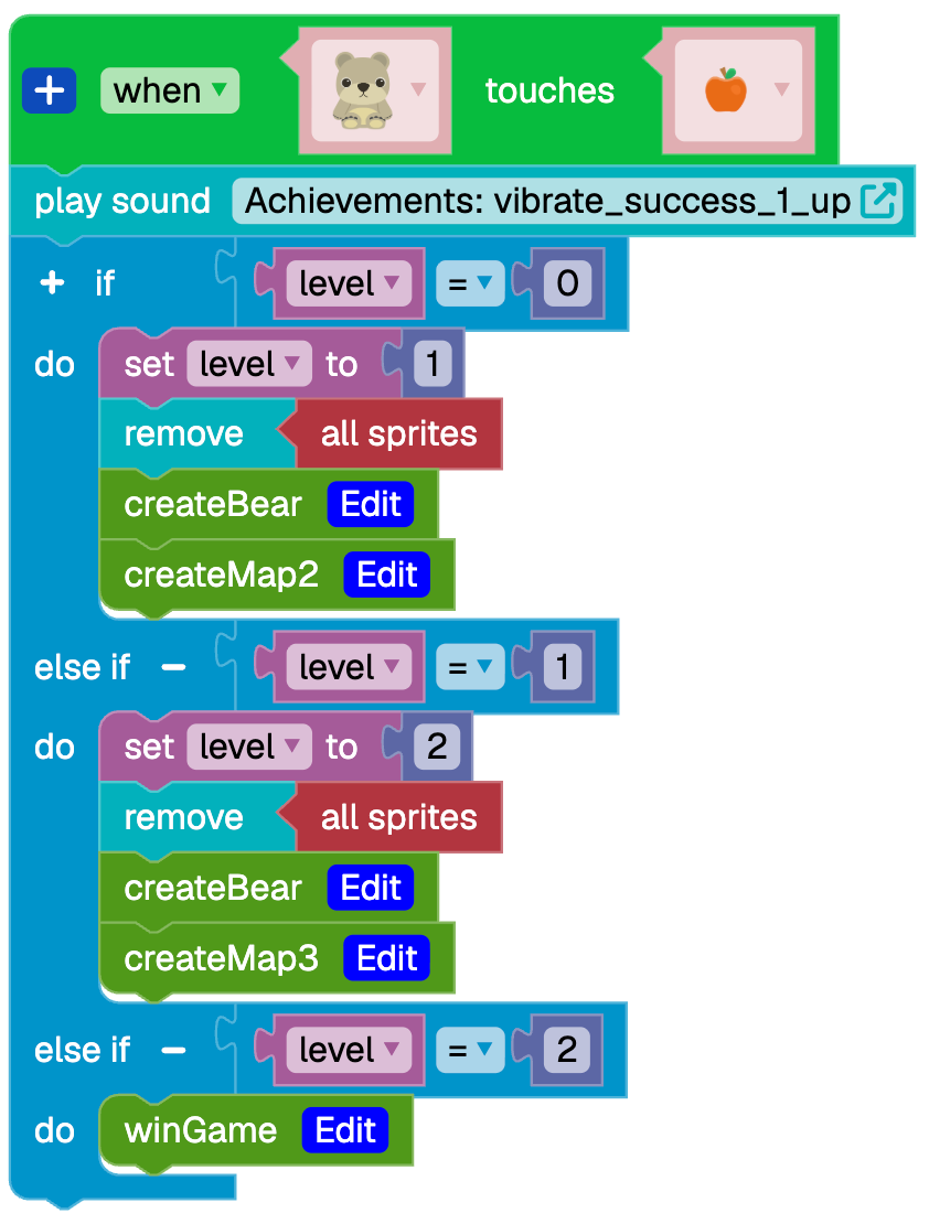 Level Progression with Apples